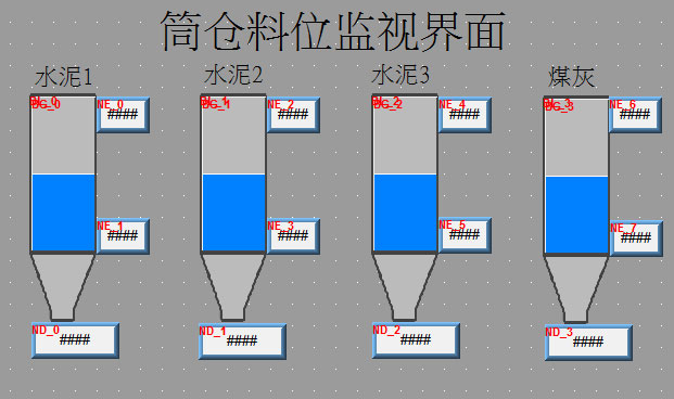 稱重儀表,壓力變送器,稱重傳感器,防爆電子秤,無(wú)線軸重秤軸重儀,吊鉤秤-Phishine合肥菲軒電子科技有限公司
