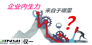 企業(yè)內(nèi)生力來自哪里?