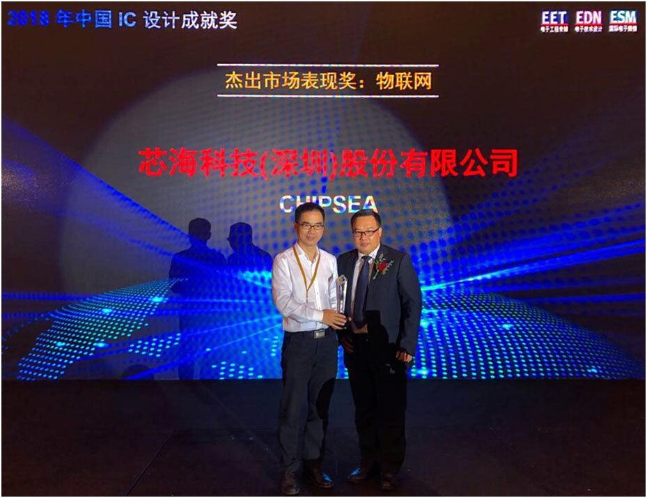 稱重儀表,壓力變送器,稱重傳感器,防爆電子秤,無線軸重秤軸重儀,吊鉤秤-Phishine合肥菲軒電子科技有限公司