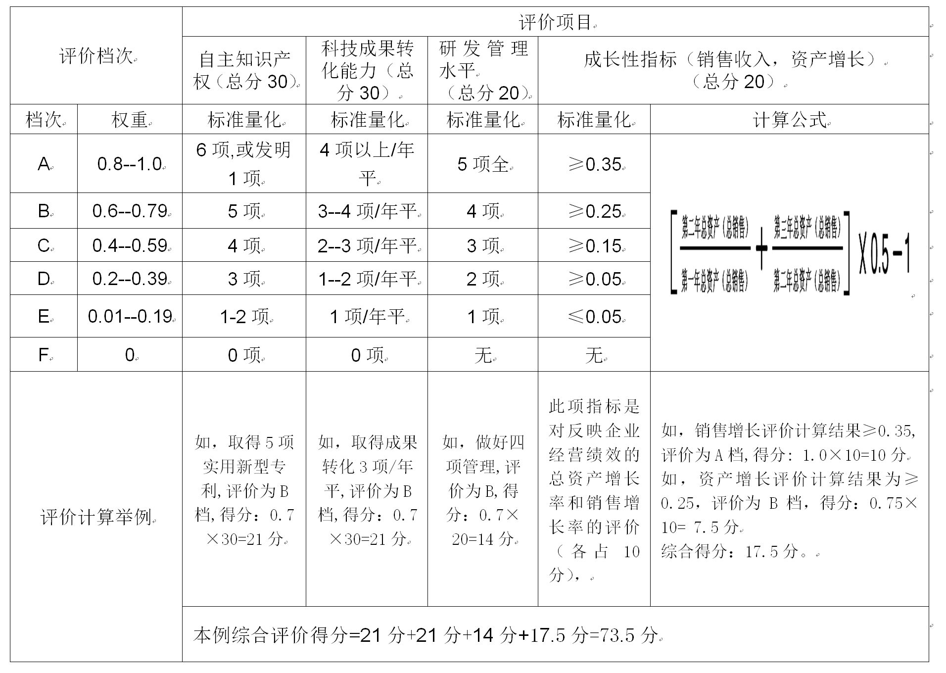 稱重儀表,壓力變送器,稱重傳感器,防爆電子秤,無線軸重秤軸重儀,吊鉤秤-Phishine合肥菲軒電子科技有限公司