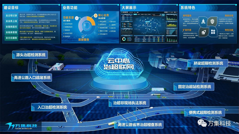 稱重儀表,壓力變送器,稱重傳感器,防爆電子秤,無線軸重秤軸重儀,吊鉤秤-Phishine合肥菲軒電子科技有限公司