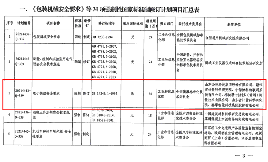 稱重儀表,壓力變送器,稱重傳感器,防爆電子秤,無線軸重秤軸重儀,吊鉤秤-Phishine合肥菲軒電子科技有限公司
