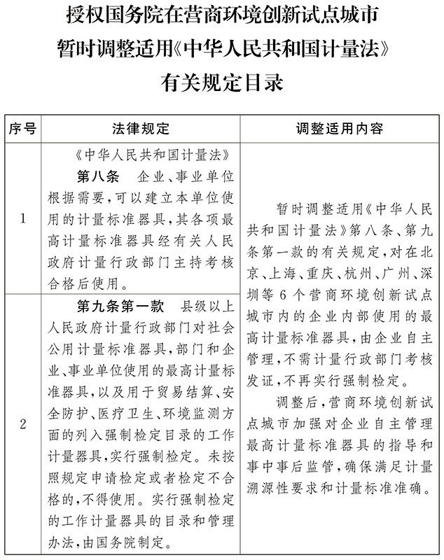 稱重儀表,壓力變送器,稱重傳感器,防爆電子秤,無線軸重秤軸重儀,吊鉤秤-Phishine合肥菲軒電子科技有限公司