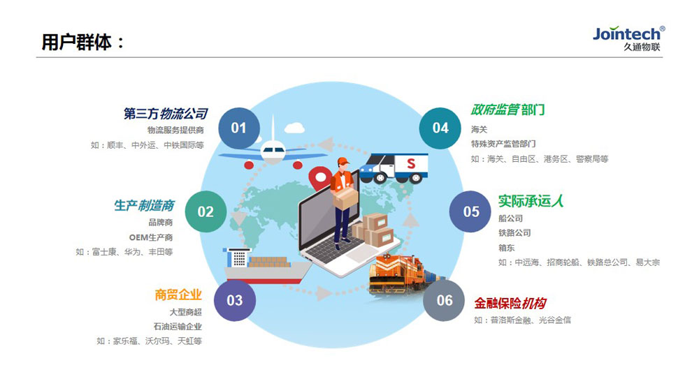 稱重儀表,壓力變送器,稱重傳感器,防爆電子秤,無(wú)線軸重秤軸重儀,吊鉤秤-Phishine合肥菲軒電子科技有限公司