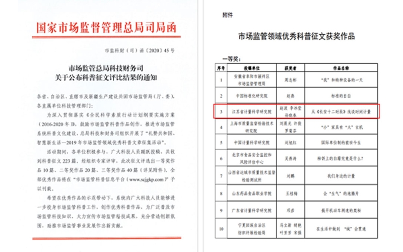 江蘇省計量院榮獲全國市場監(jiān)管領(lǐng)域優(yōu)秀科普征文一等獎